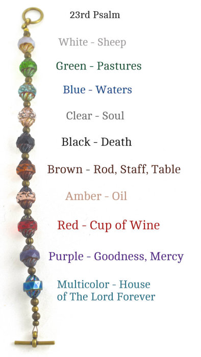 Twenty Third Psalm Colors